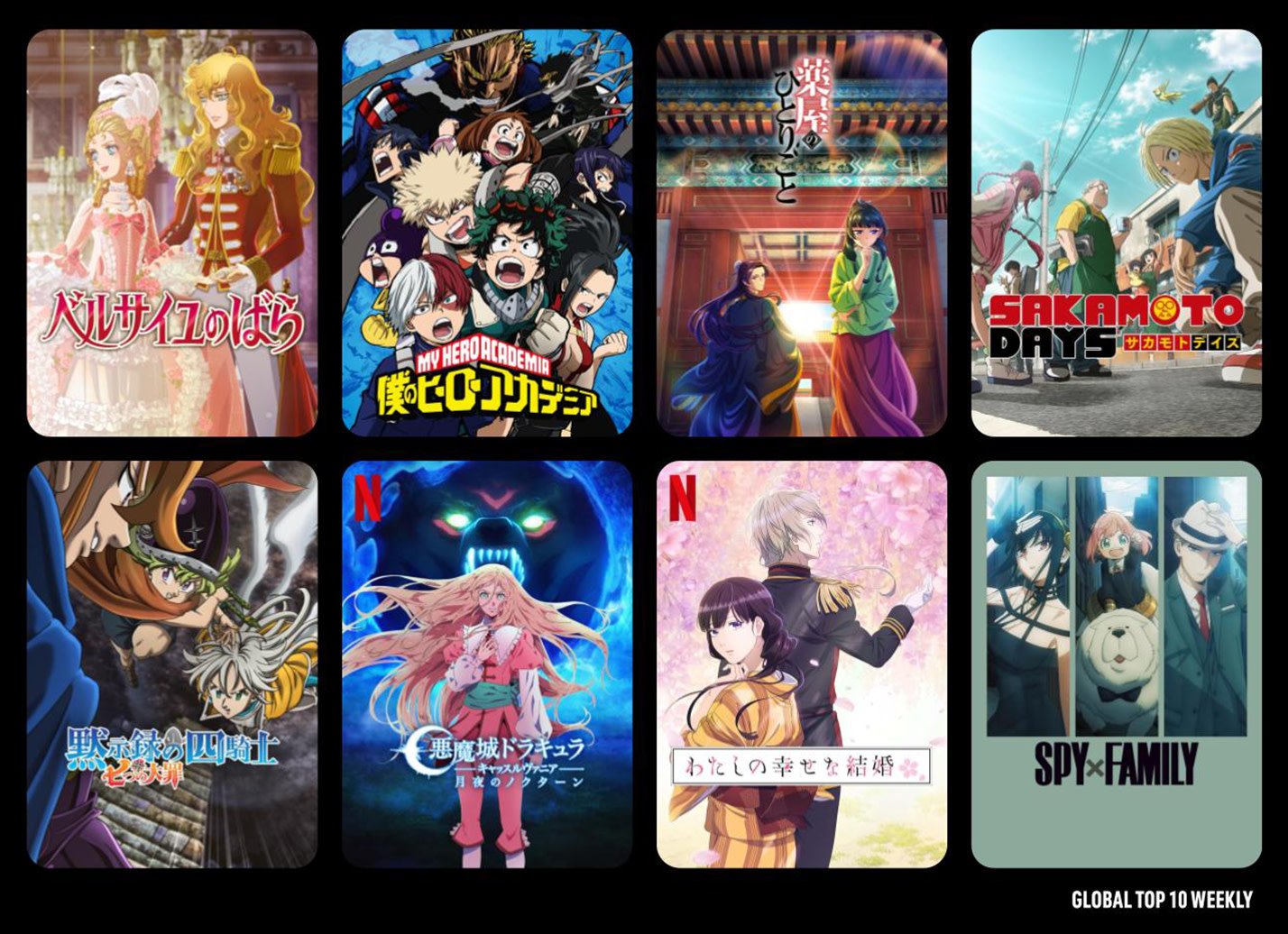 Anime Narrative