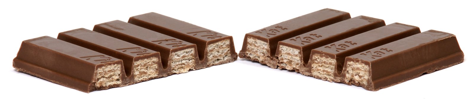 KitKat chocolate bar
