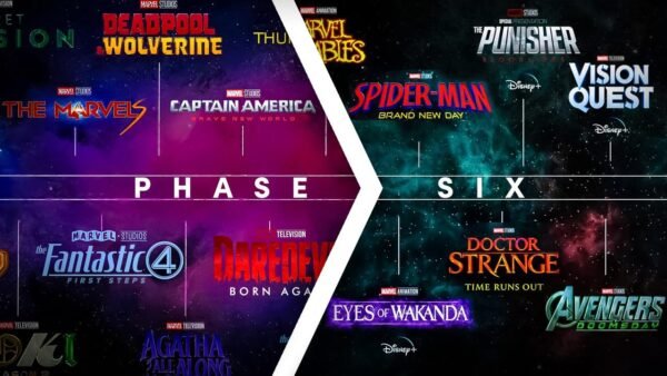 marvel-phase-time