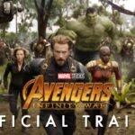 Marvel Cinematic Universe most powerful characters ranked