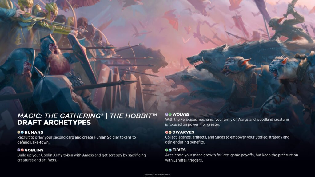 Official Magic: The Gathering The Hobbit draft archetypes chart