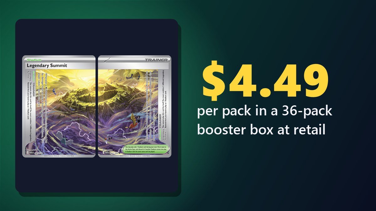 Legendary Summit stadium cards from Pokemon TCG Delta Reign, with the booster box price per pack