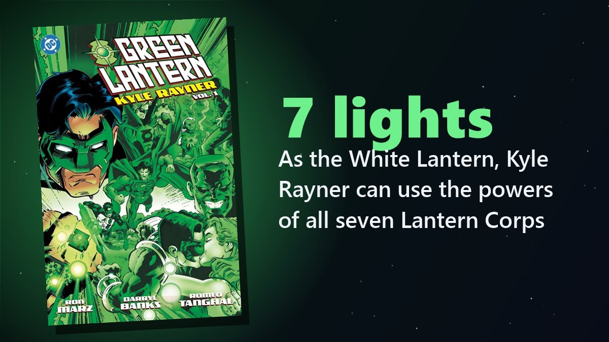 Green Lantern: Kyle Rayner Vol. 1 cover showing Kyle Rayner