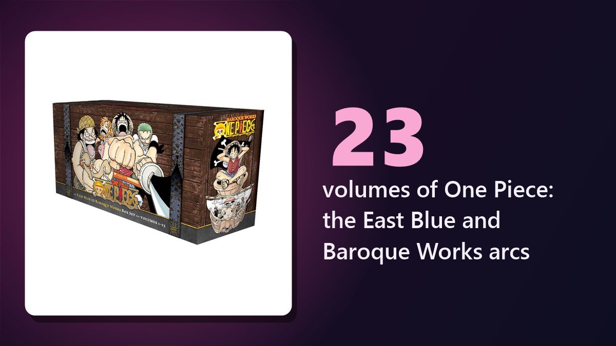 One Piece Box Set 1, East Blue and Baroque Works, volumes 1 to 23