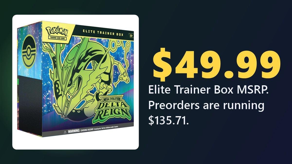 Pokémon Delta Reign Elite Trainer Box: $49.99 MSRP, preorders at $135.71