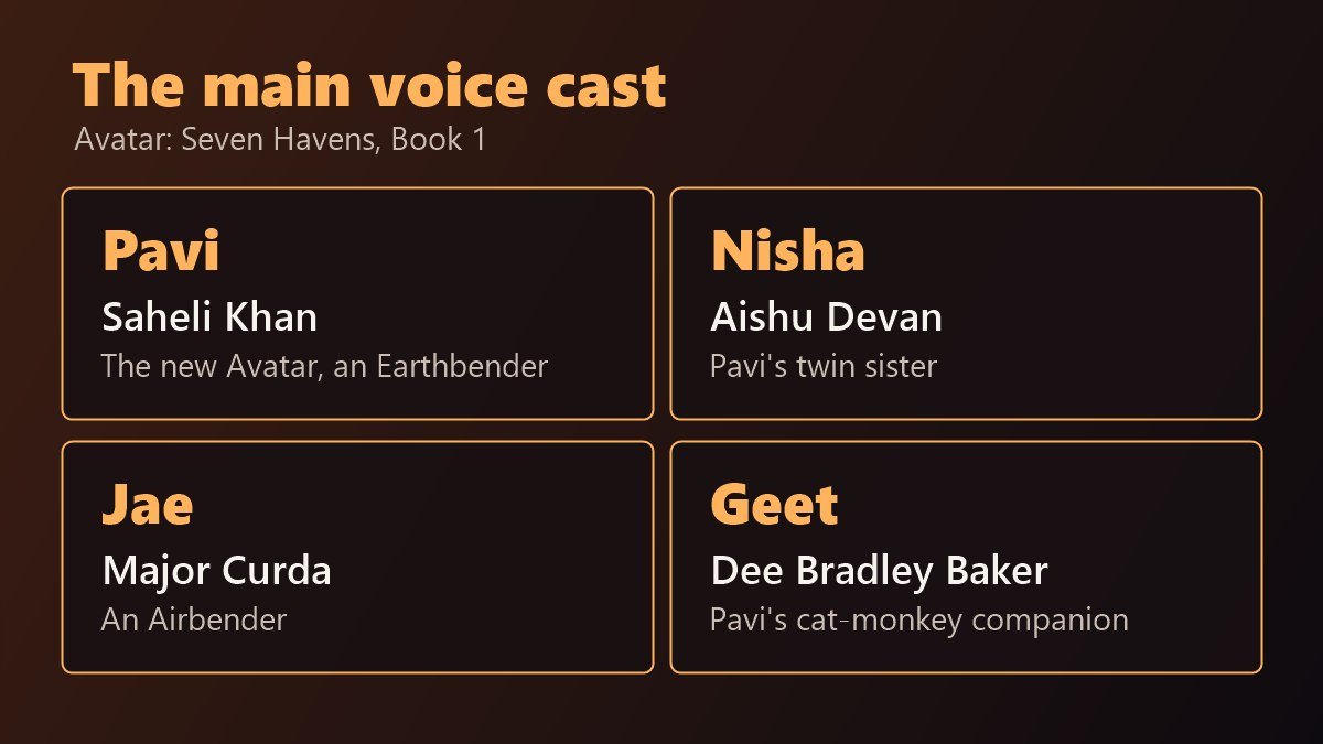 Avatar: Seven Havens voice cast: Saheli Khan as Pavi, Aishu Devan as Nisha, Major Curda as Jae, Dee Bradley Baker as Geet