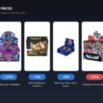 Six 2026 booster boxes (Lorcana Winterspell, Riftbound Unleashed, MTG Secrets of Strixhaven Collector, One Piece The Azure Sea's Seven, Pokemon Chaos Rising, MTG The Hobbit Play) with their price change since release week