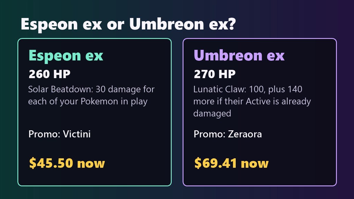 Comparison of the Espeon ex and Umbreon ex Battle Decks: HP, main attack, promo and current price